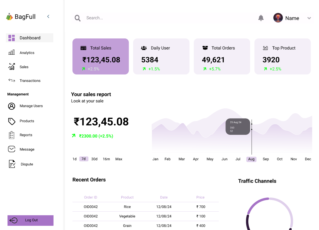 UI Design